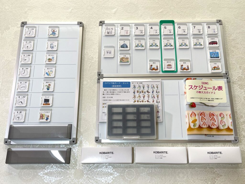 コバリテ視覚支援スタートキットⅡ