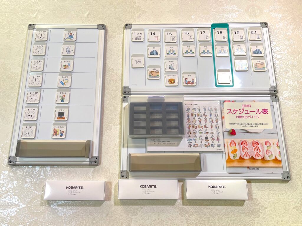 コバリテ視覚支援スタートキットⅢ